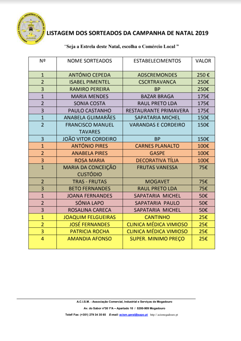 Lista campanha natal 2019 acism