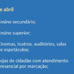 Plano desconfinamento (1)