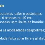 Plano desconfinamento (10)