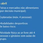 Plano desconfinamento (2)