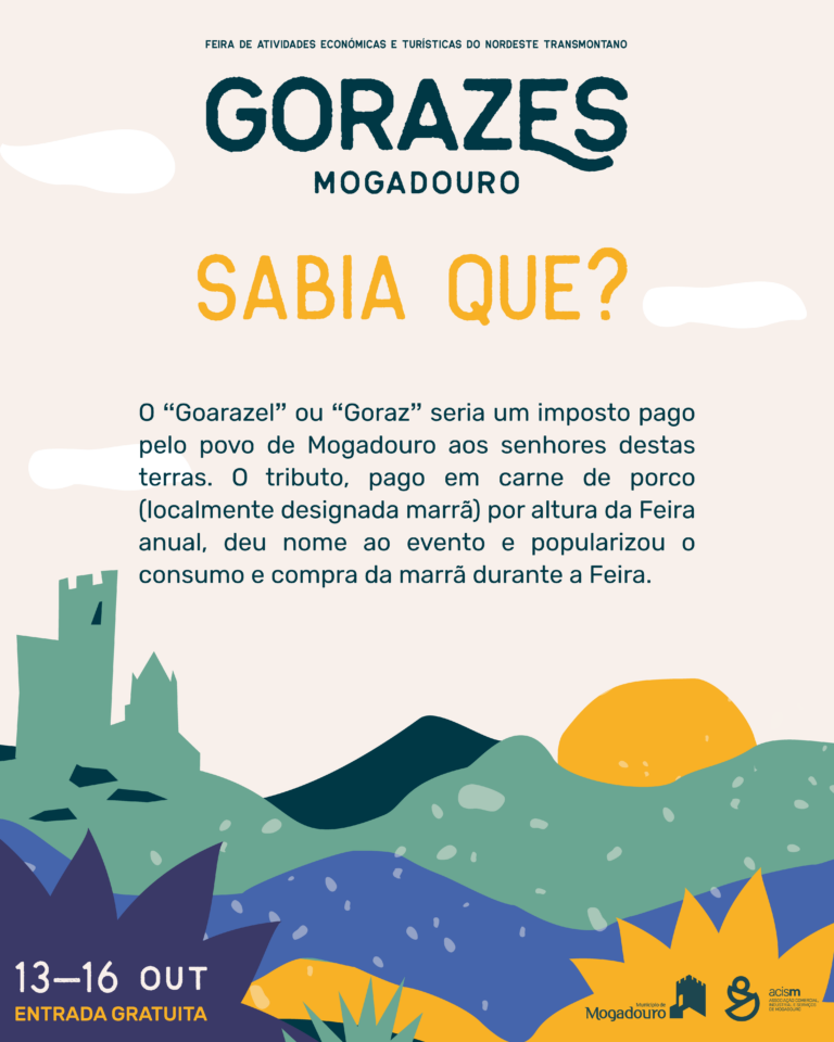 Sabia que origem do nome1